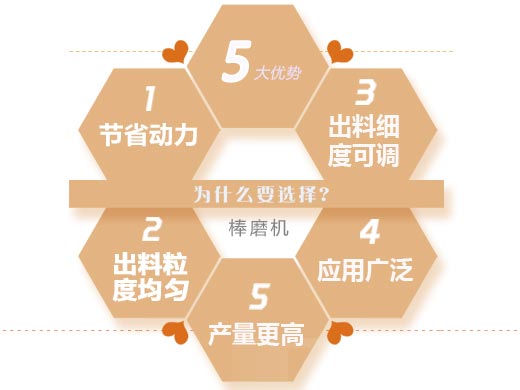 棒磨機(jī)特點(diǎn) 棒磨機(jī)特點(diǎn)