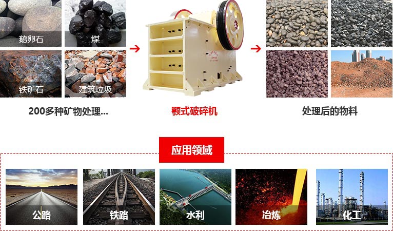 粗碎機 粗碎機