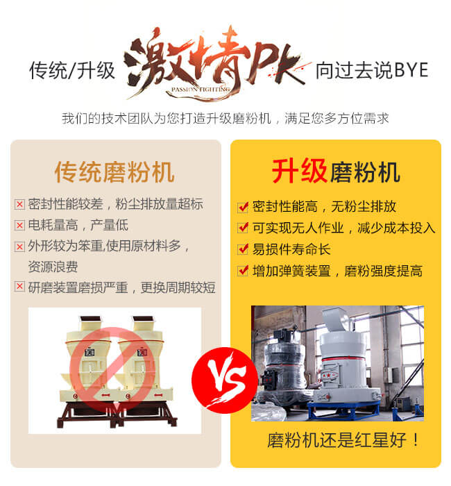 紅星磨粉機 紅星磨粉機