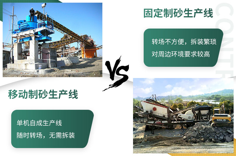 移動制砂生產(chǎn)線優(yōu)勢解析 移動制砂生產(chǎn)線優(yōu)勢解析