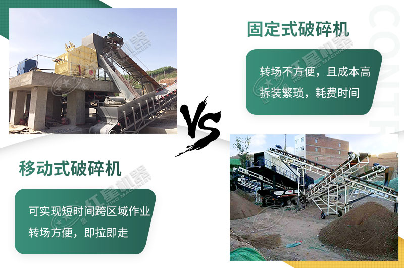 兩種破碎模式對比 兩種破碎模式對比