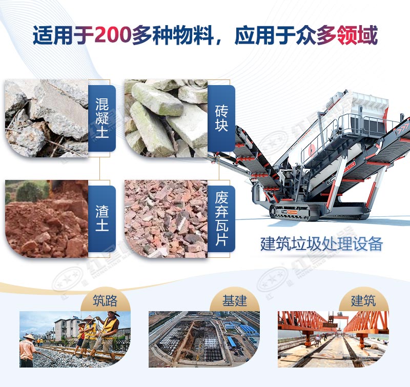 適用物料廣泛 適用物料廣泛
