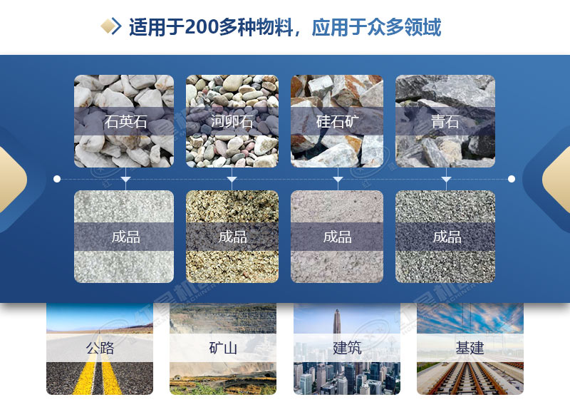 適用領域 適用領域