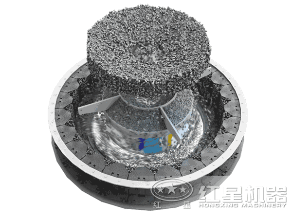 制砂機(jī)工作原理 制砂機(jī)工作原理